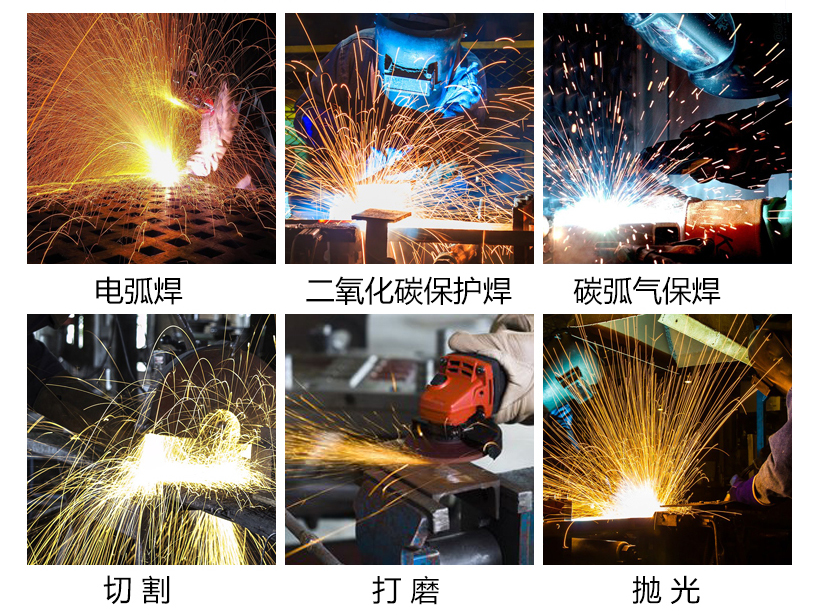 自循環除塵器應用范圍